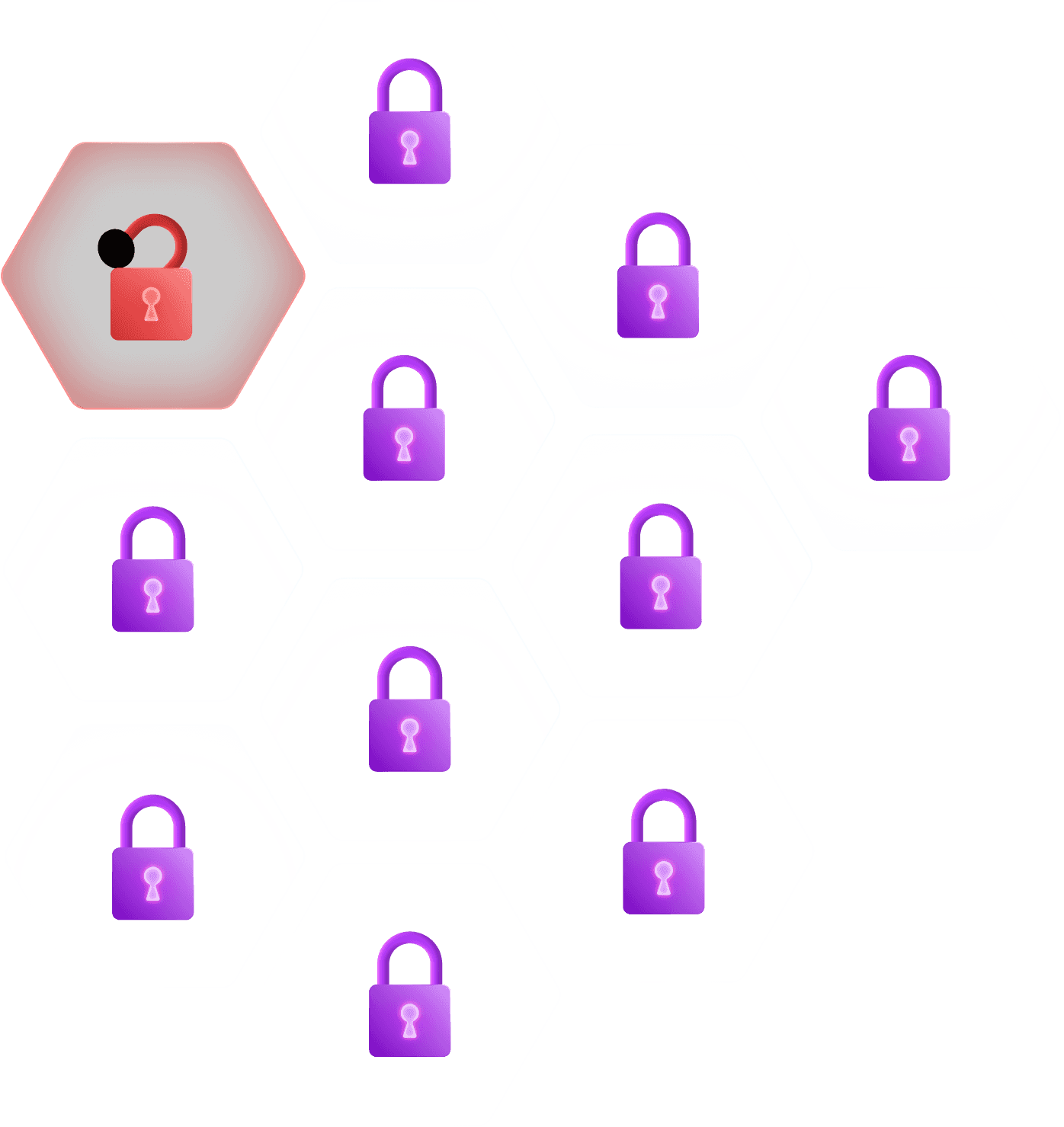 Data Leak Detection and Prevention 