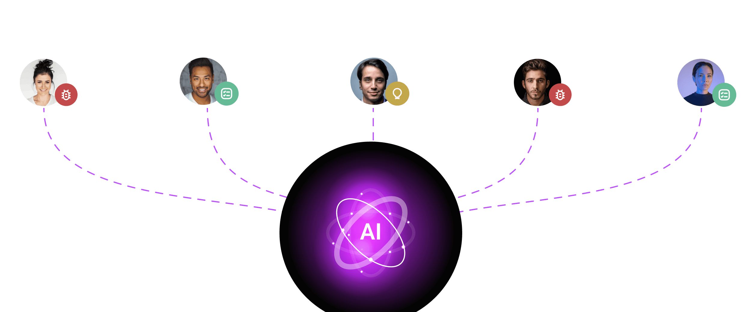 Intelligent Resource Allocation