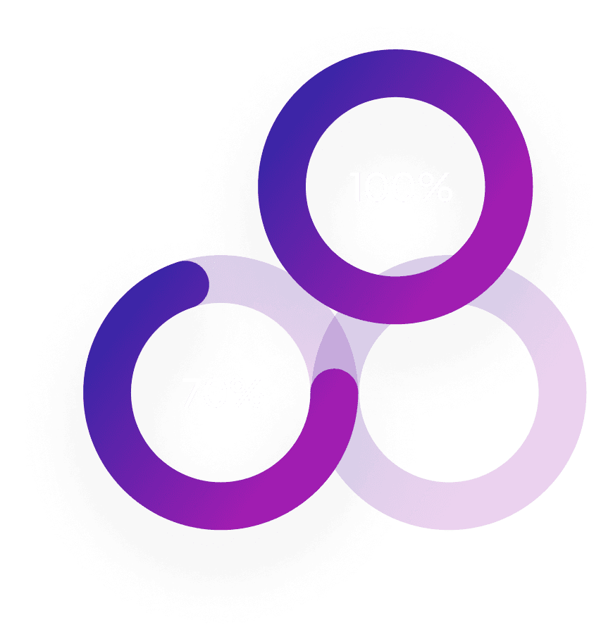 Data-Driven Decision Making