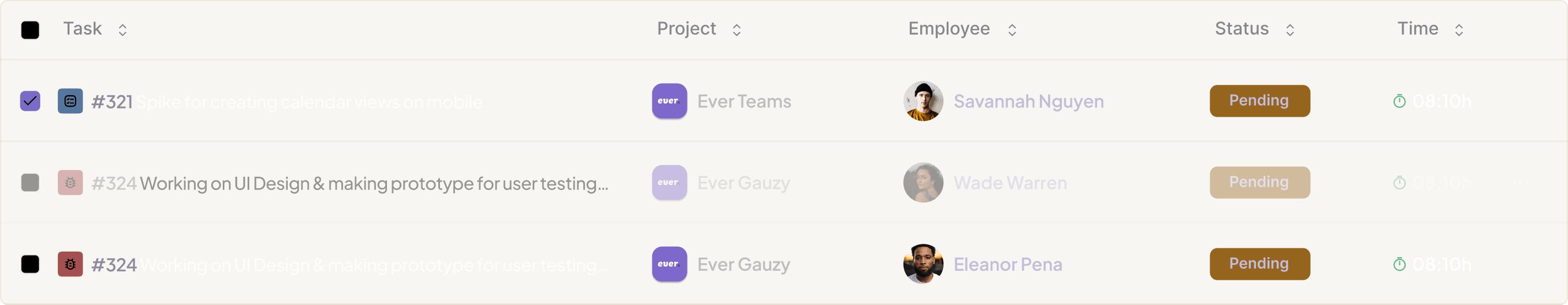 Enhanced Project Management