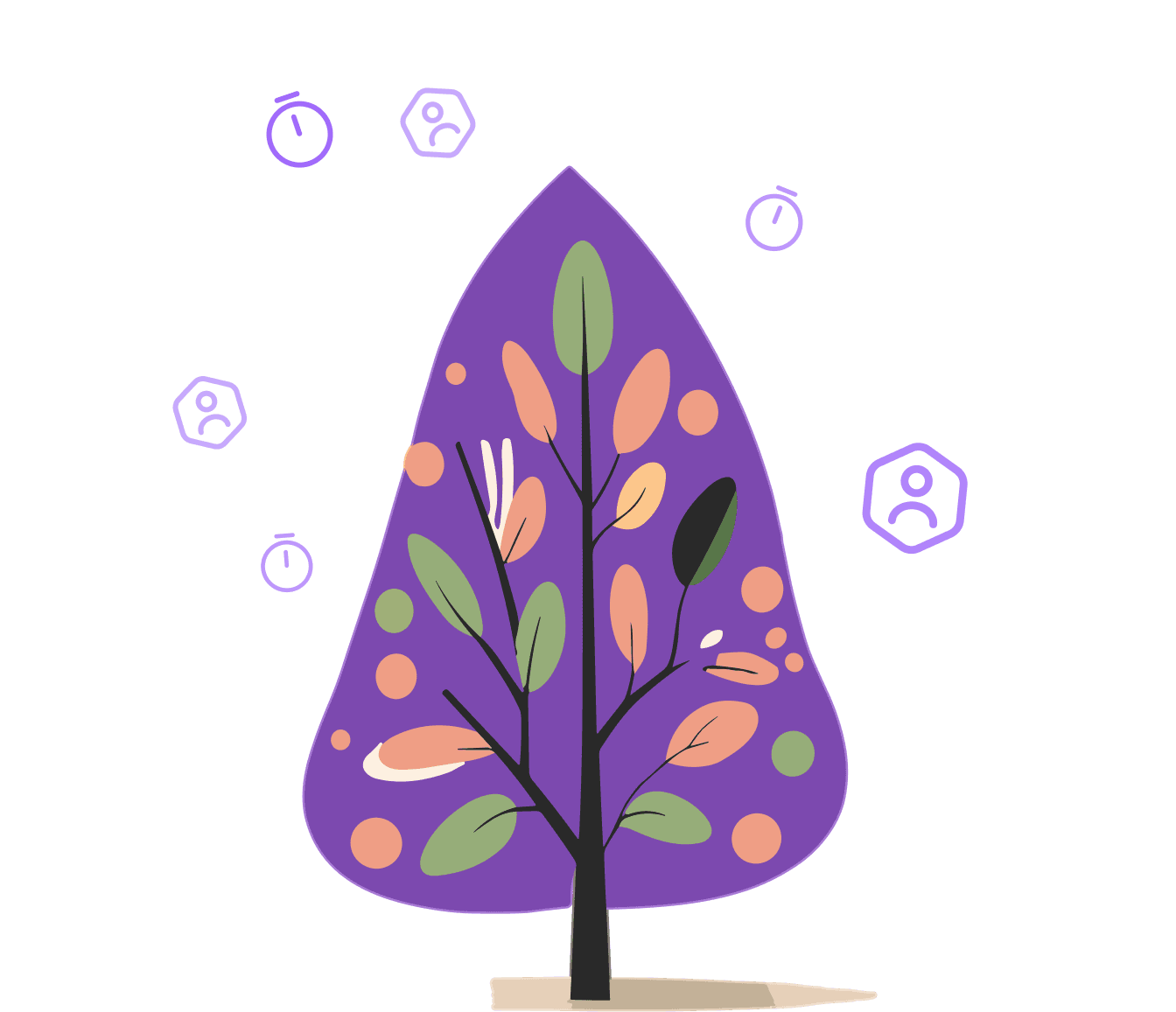 Sustainability